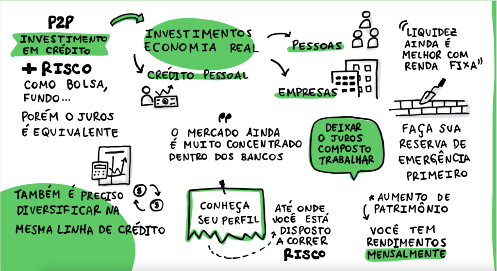 Curadoria De Ideias Gest O De Projetos Criativos Por Simone Badana Curadoria De Ideias